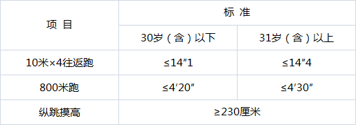 1663412507211852.png 586ca9f418b226670a31f36346dd996.png