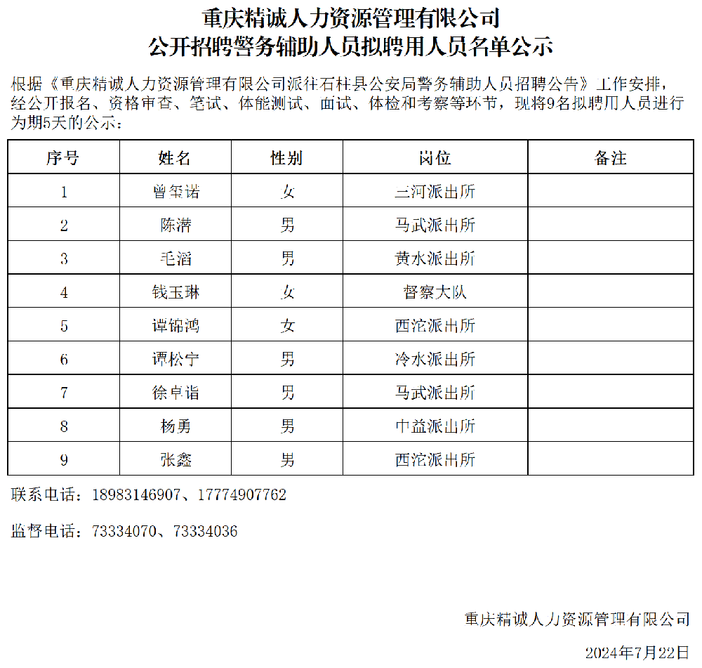 聘用人员公示_总名单.png