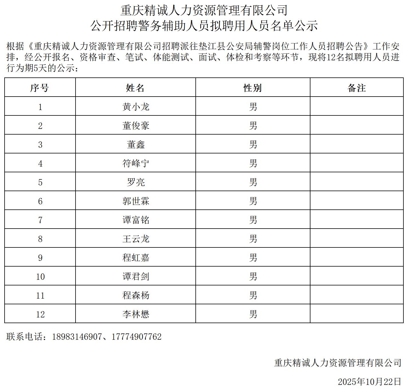 聘用人员公示2025.10_总名单(1).jpg