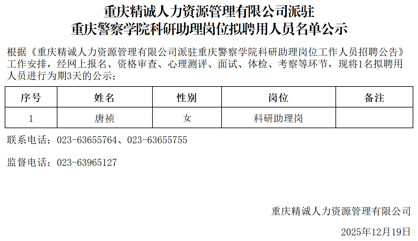 聘用人员公示_总名单(1).png